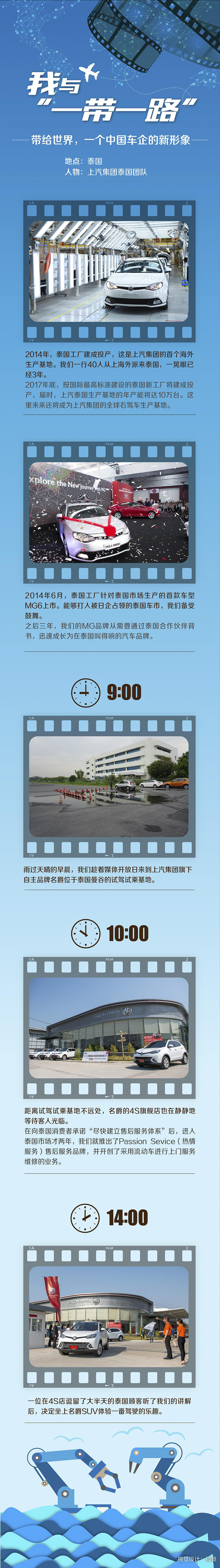 我与“一带一路”③丨带给世界，一个中国车企的新形象