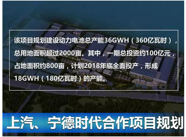 利来国际新能源布局-获关键进展 推高端车PK特斯拉