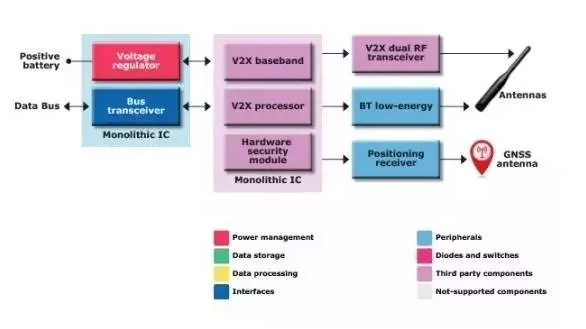 2020年，国产车将有“黑科技”领先世界！中国人都拍手叫好