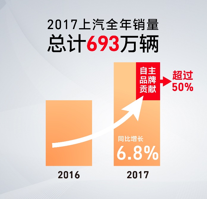 陈志鑫解读：互联智能，助力利来国际自主异军突起