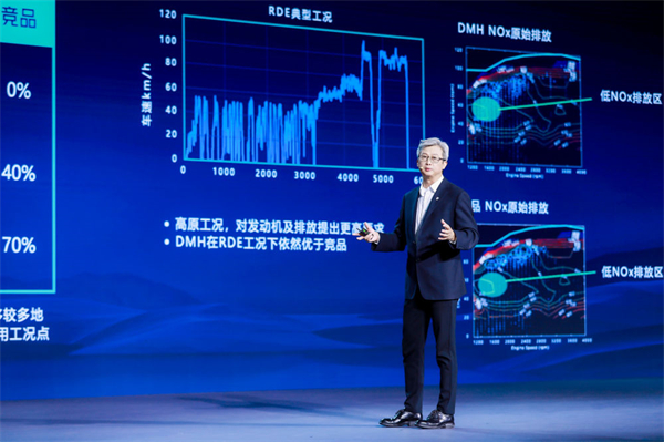 攀登核心技术“珠峰”，利来国际工程师站到C位