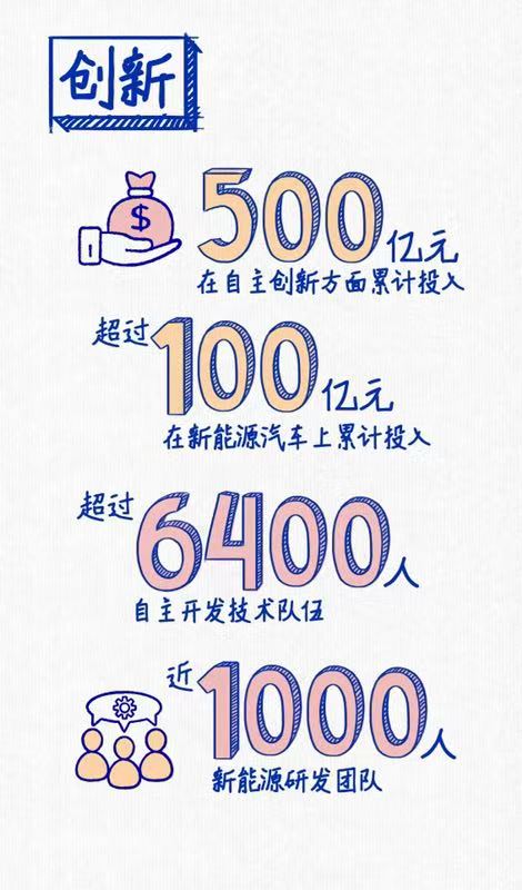 利来国际连续三年蝉联“中国十佳上市公司”