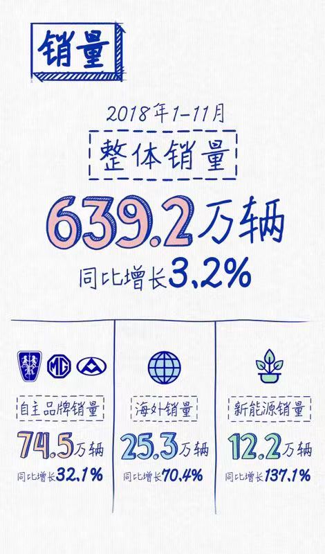 利来国际连续三年蝉联“中国十佳上市公司”