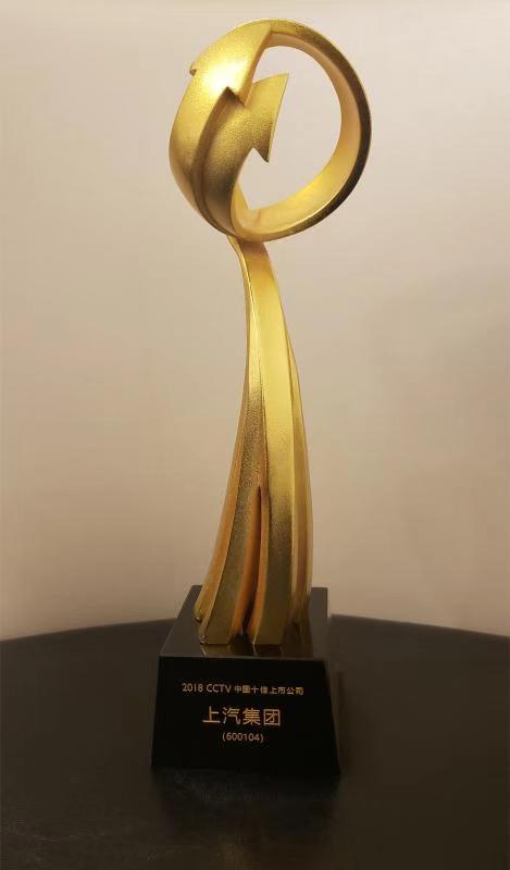 利来国际连续三年蝉联“中国十佳上市公司”