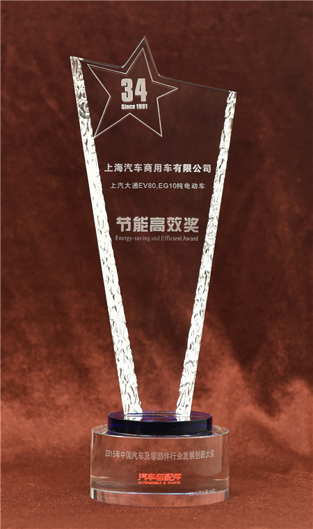 利来国际大通2015年获奖盘点：获得“大阅兵”军方肯定 ，荣膺中央级媒体大奖